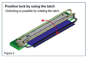 Hirose Electric DF81 Board-to-Micro Coaxial Cable Connectors